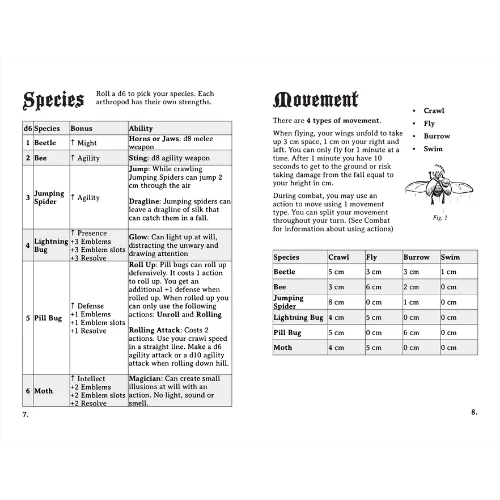 Beetle Knight - Image 6