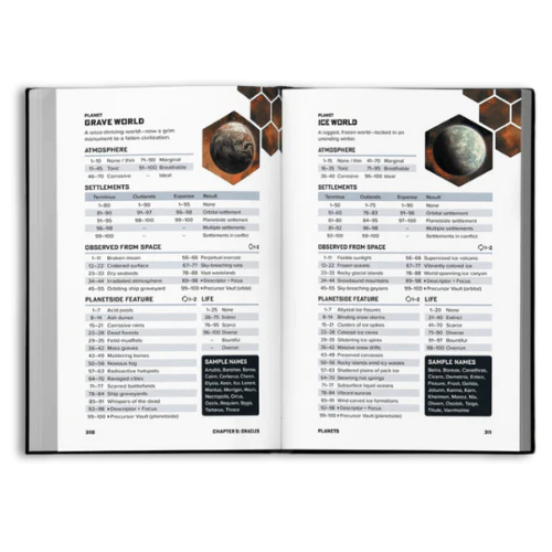 Ironsworn: Starforged - Deluxe Edition Rulebook [SCRATCH & DENT] - Image 6