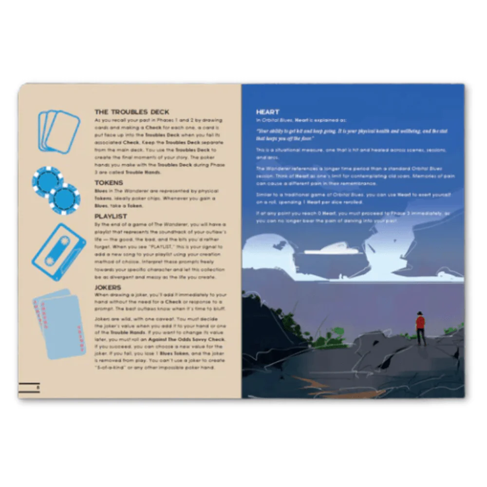 Orbital Blues Bundle - Image 7