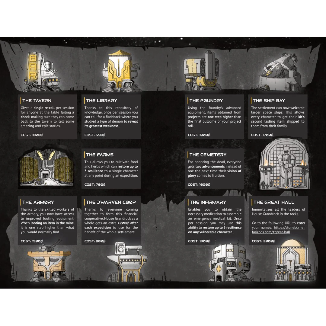 Stoneburner - Image 7