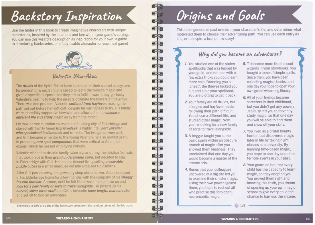 The Fantasy Character Kit - Image 6