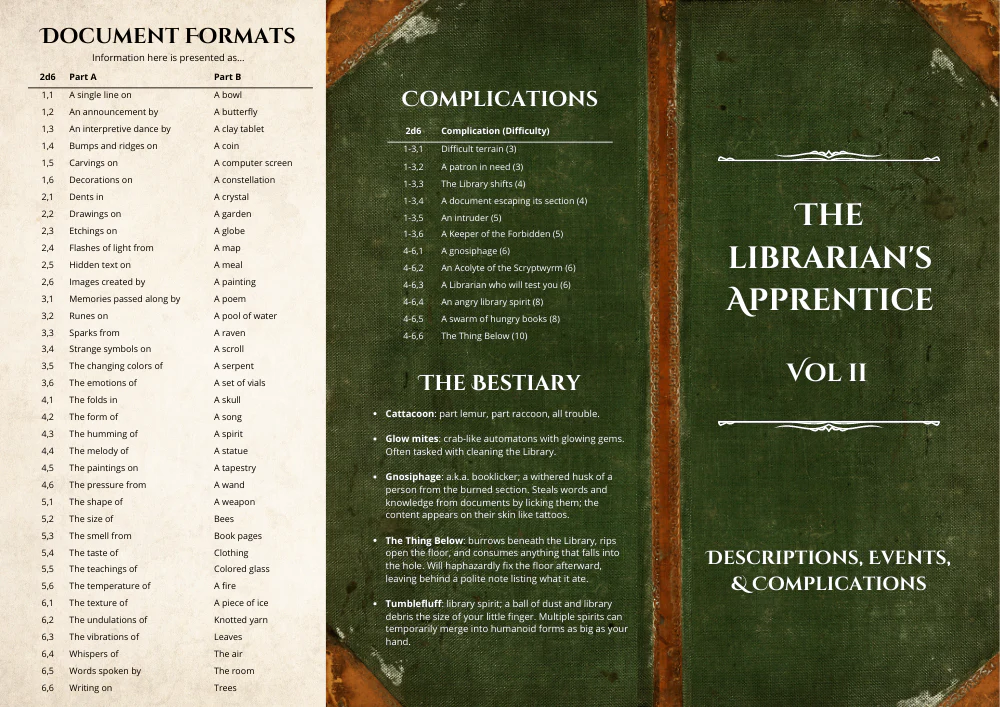 The Librarian's Apprentice - Image 5